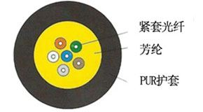 PG电子·(中国)游戏官方网站