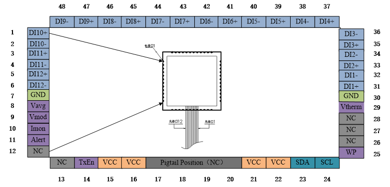 PG电子·(中国)游戏官方网站