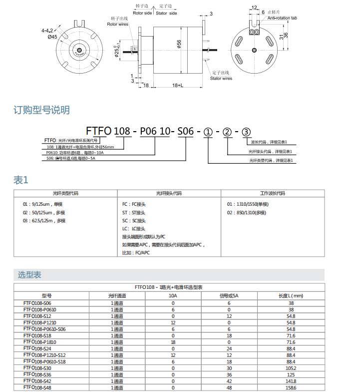 PG电子·(中国)游戏官方网站