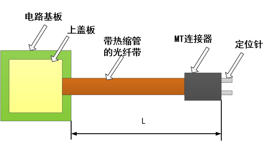 PG电子·(中国)游戏官方网站
